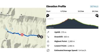 فراخوان دوچرخه سواری دریاچه هویر و تار 6